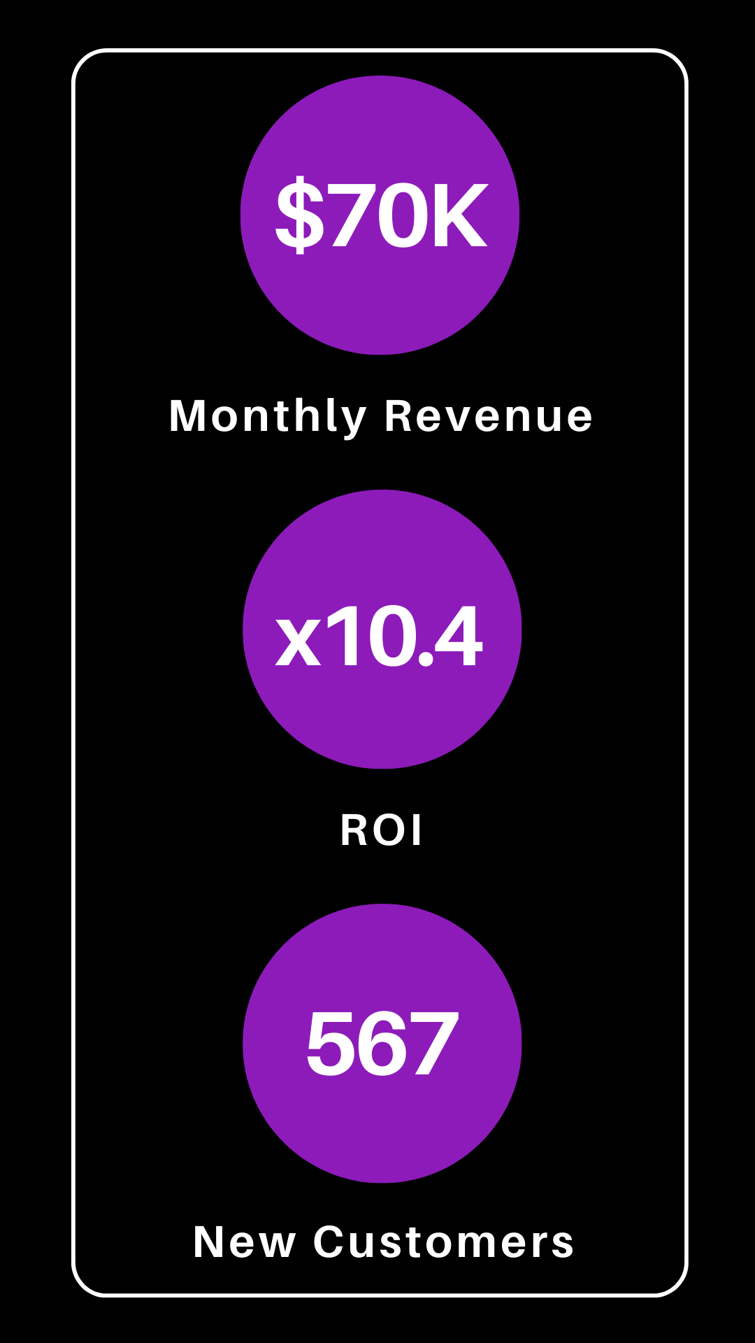 Content Performance (1)
